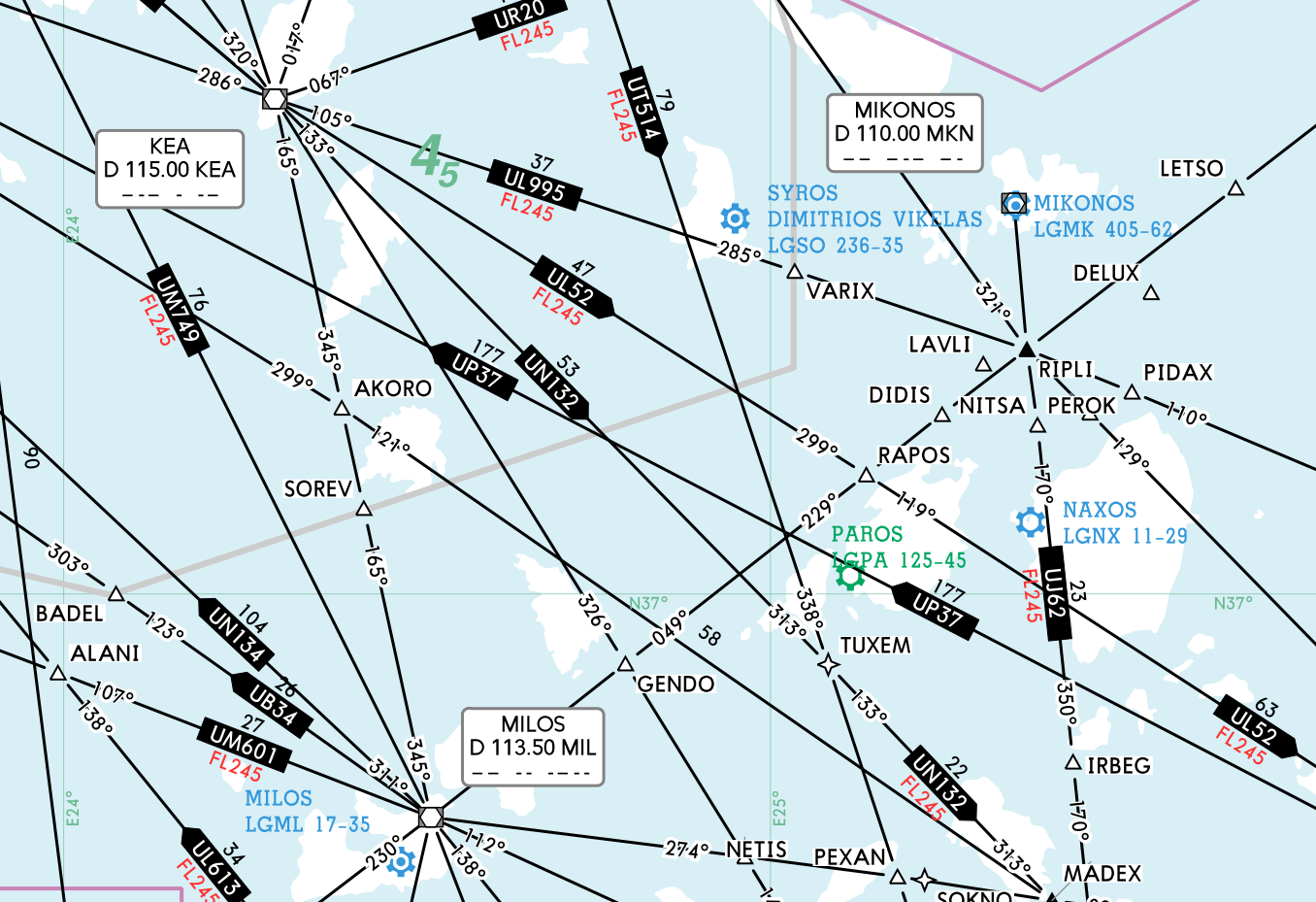 Enroute Charts